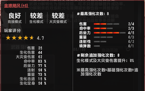 【新经典团战】224金哮飓风实战网络游戏热门视频