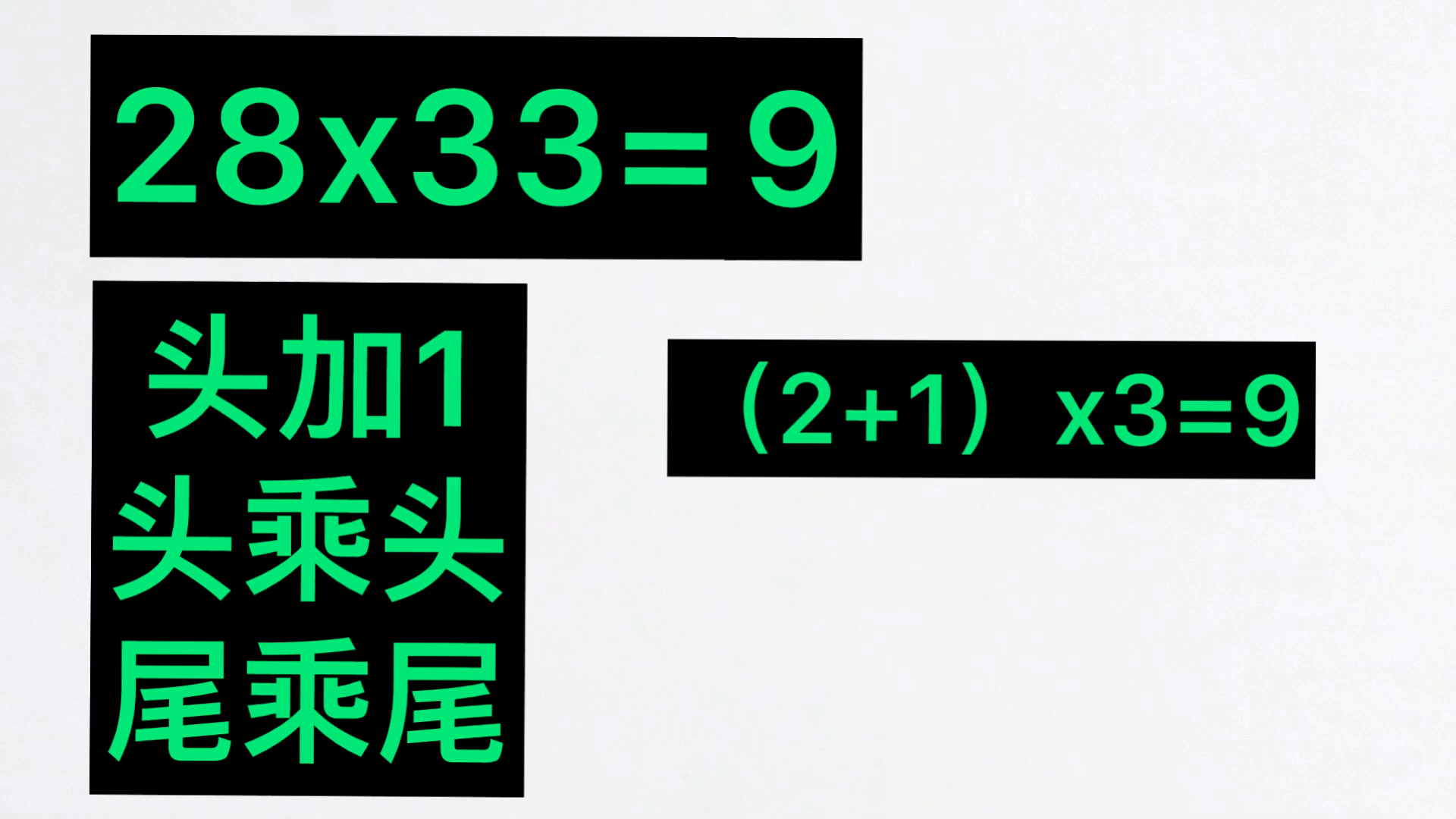 速算乘法:被乘数互补,乘数相同哔哩哔哩bilibili