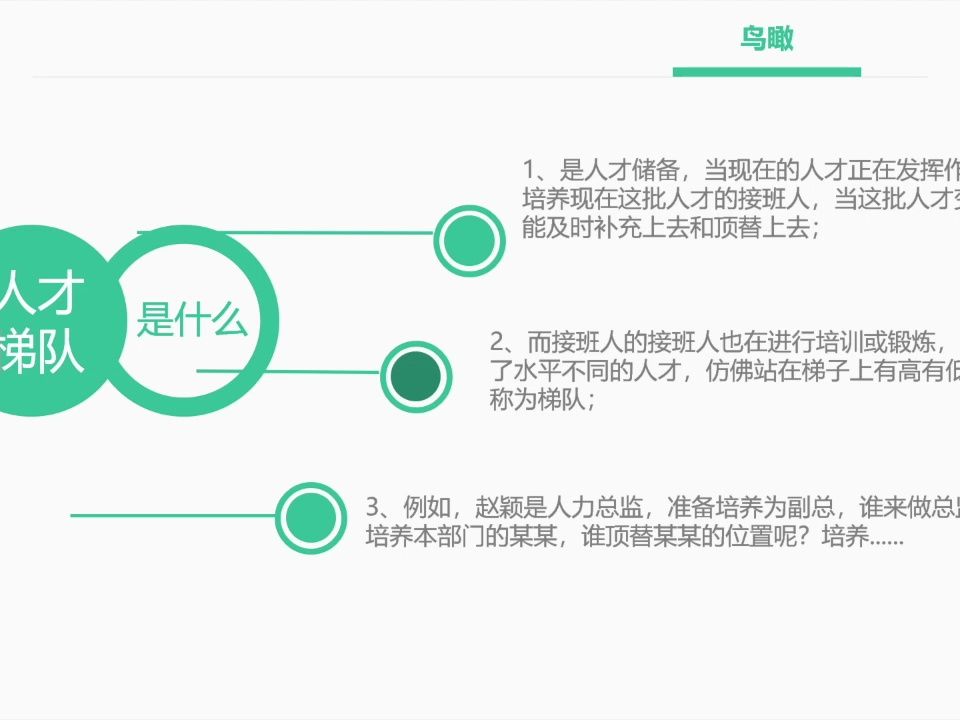 [图]21天HR爆发式成长特训营 第17课 在指导下完成人才梯队建设_