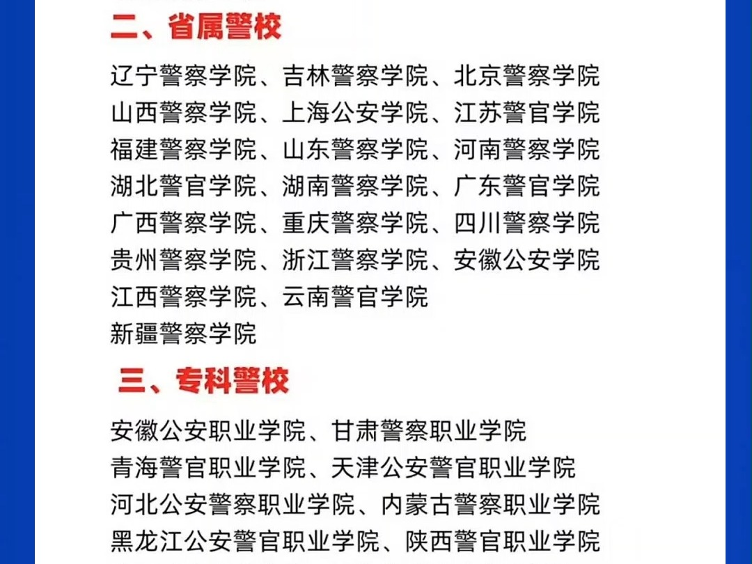 警校排名前十的大学及录取分数线,全国警校排名及录取分数线一览 全国