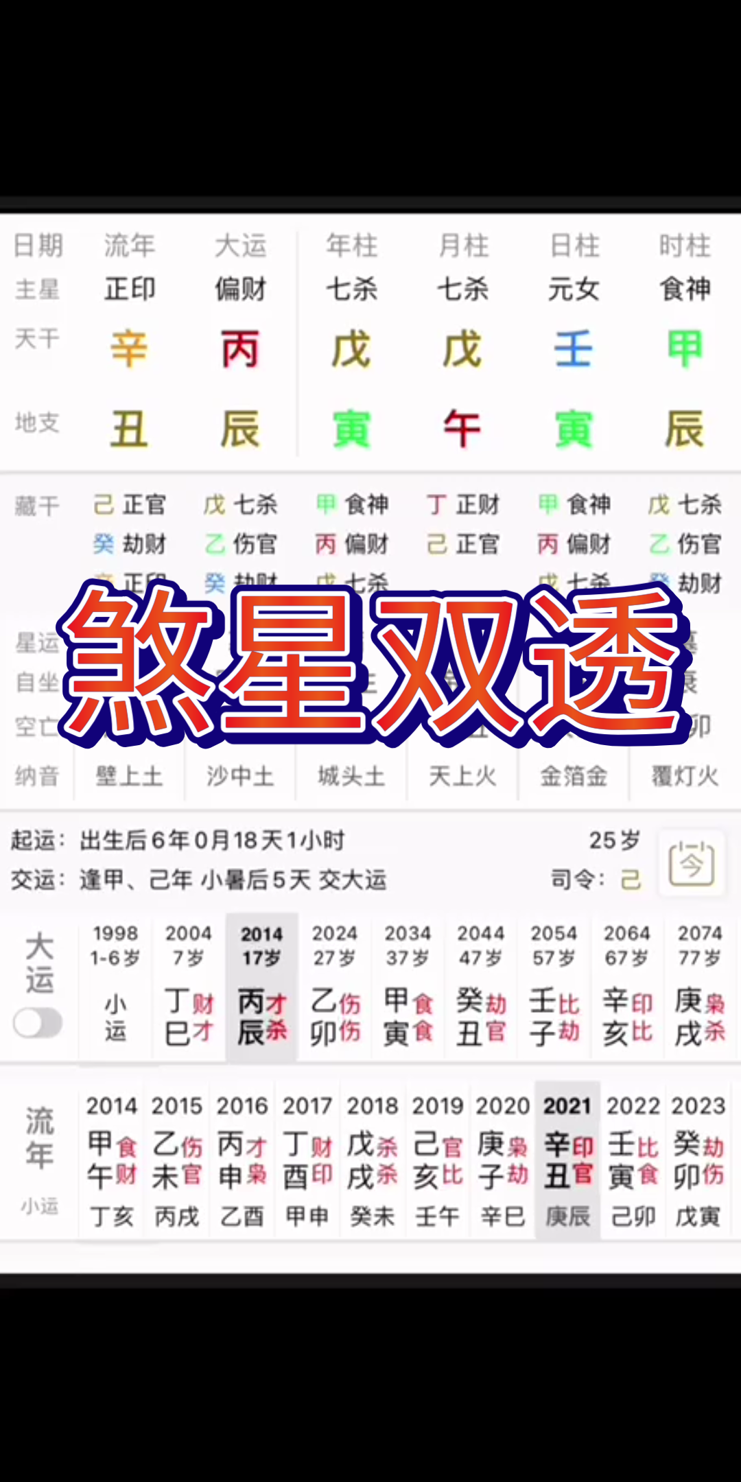 女粉丝煞星双透,煞气重,如何制化?哔哩哔哩bilibili