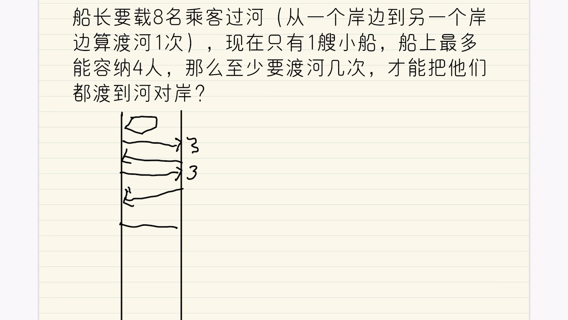 要载8名乘客过河(从一个岸边到另一个岸边算渡河1次),现在只有1艘小船