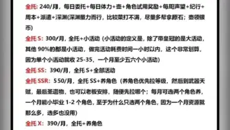啊啊啊啊啊孩子没有饭吃了啊，有想带肝的老板看一看我吧！ (*꒦ິ⌓꒦ີ)