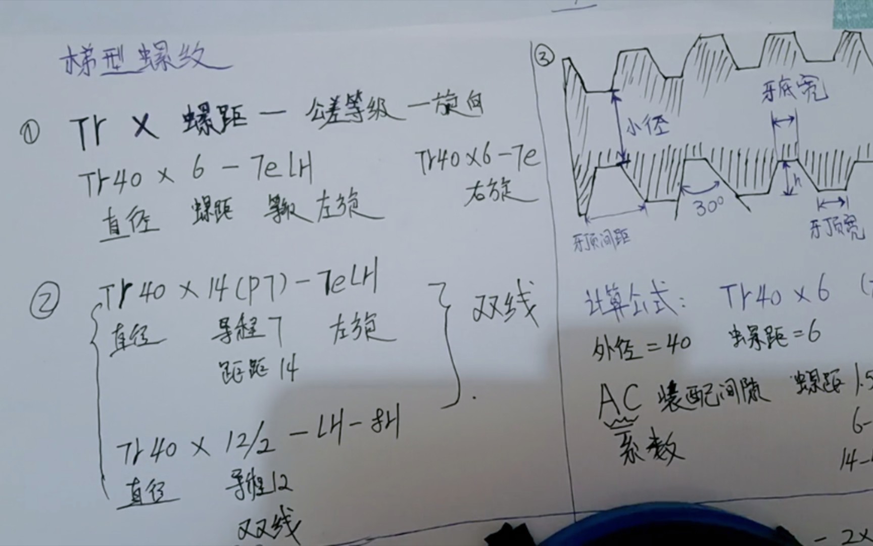 新手必看,梯形螺纹的几种标注,和常规螺纹的计算.哔哩哔哩bilibili