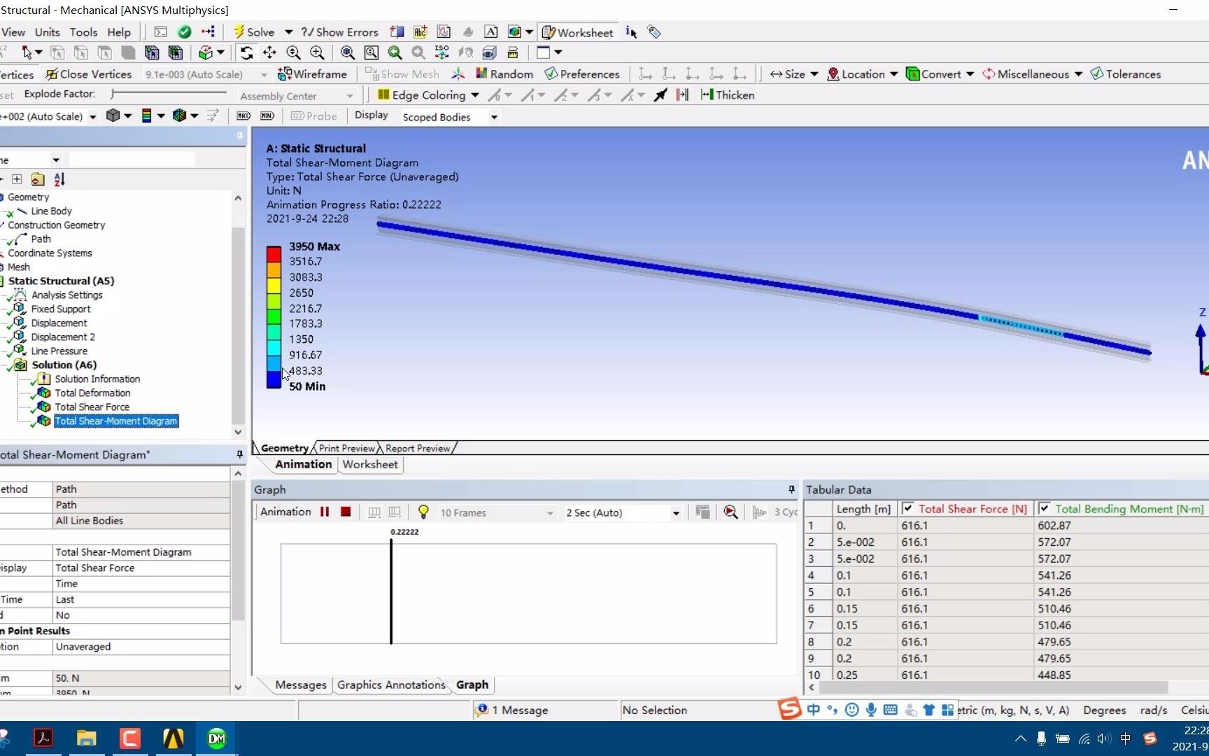 [图]ANSYS workbench静力学分析-案例2梁结构静力学分析