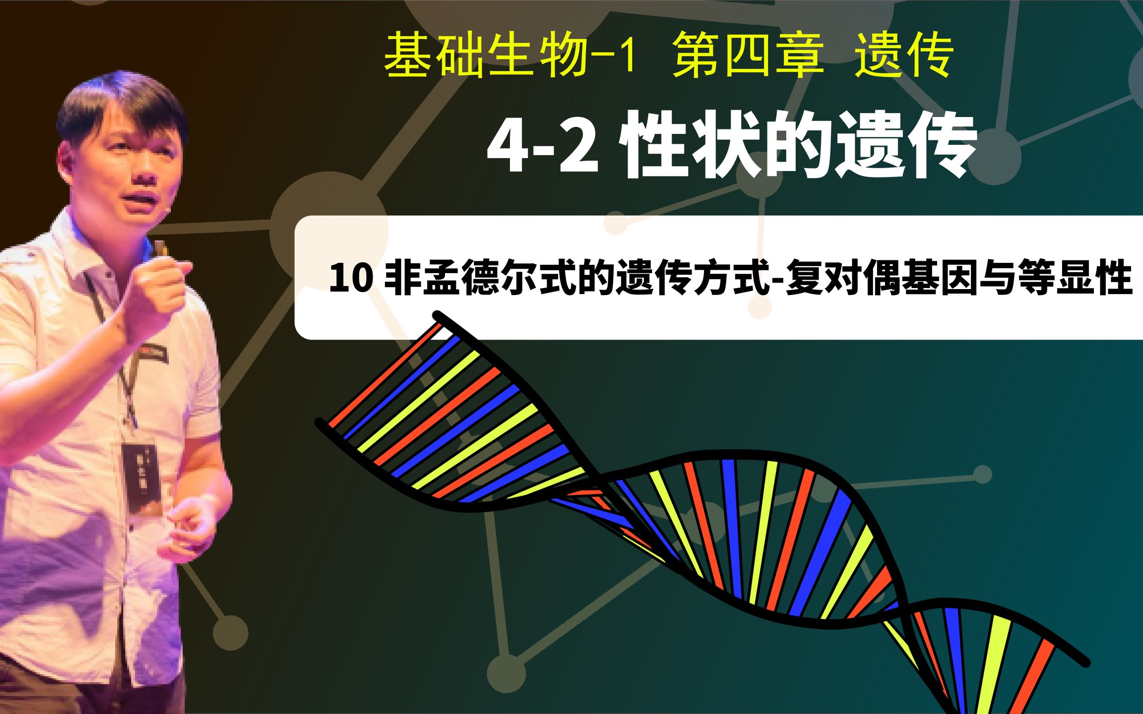 基础生物学42.10 非孟德尔式的遗传方式复对偶基因与等显性哔哩哔哩bilibili