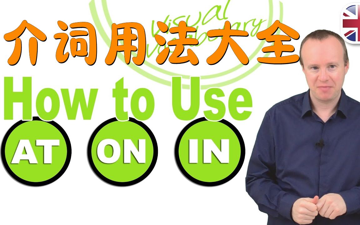 如何正确的使用各种常见的英语介词呢?一看就懂,让你不再迷茫~哔哩哔哩bilibili