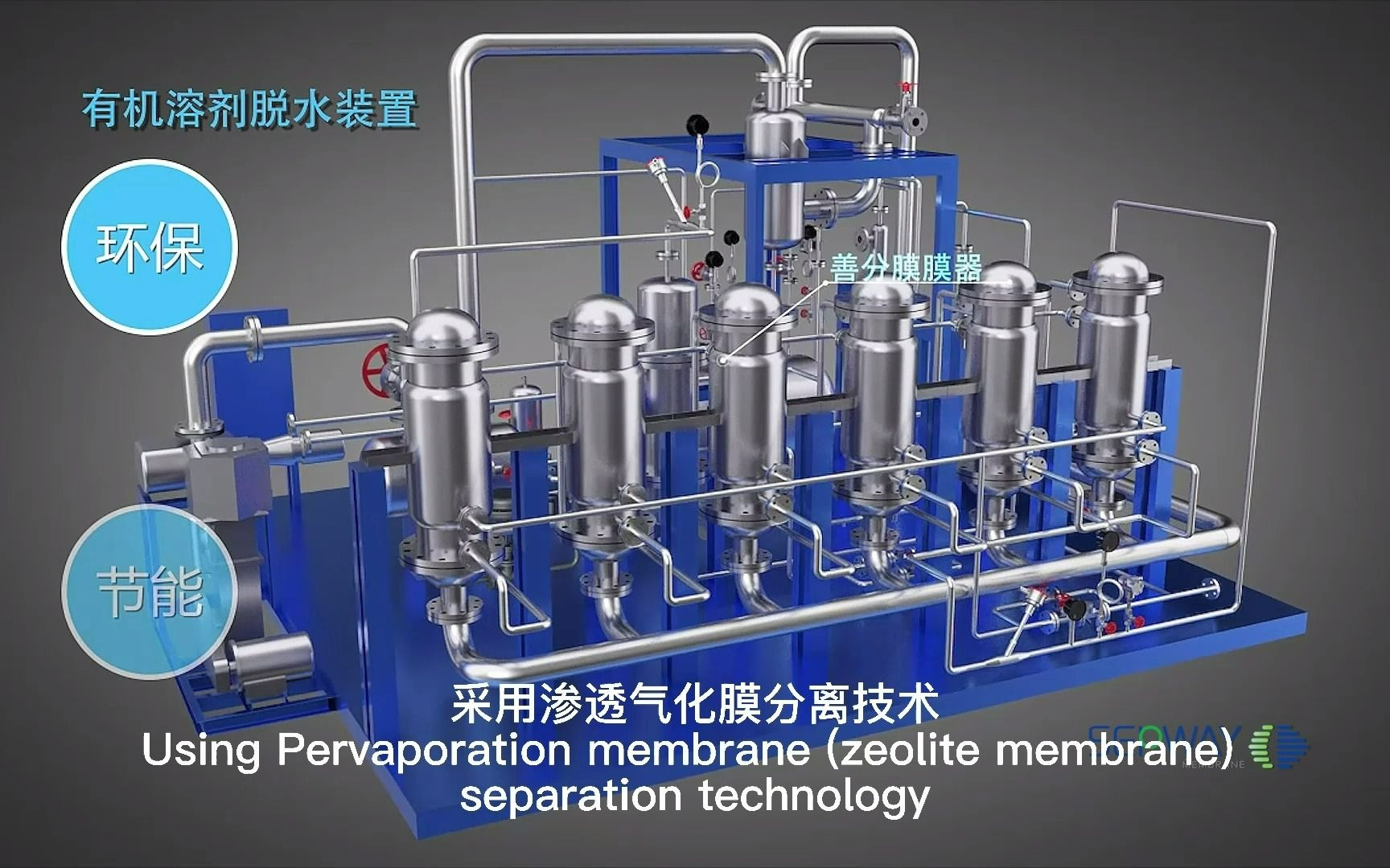 渗透汽化膜(分子筛膜)有机溶剂膜脱水设备工作原理介绍哔哩哔哩bilibili