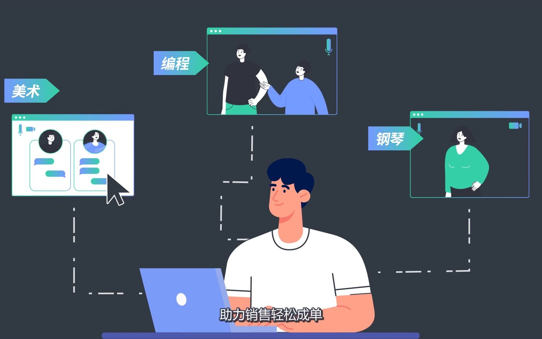 【原创自制MG动画】Motion Graphics螳螂科技CRM融合By Lemon哔哩哔哩bilibili