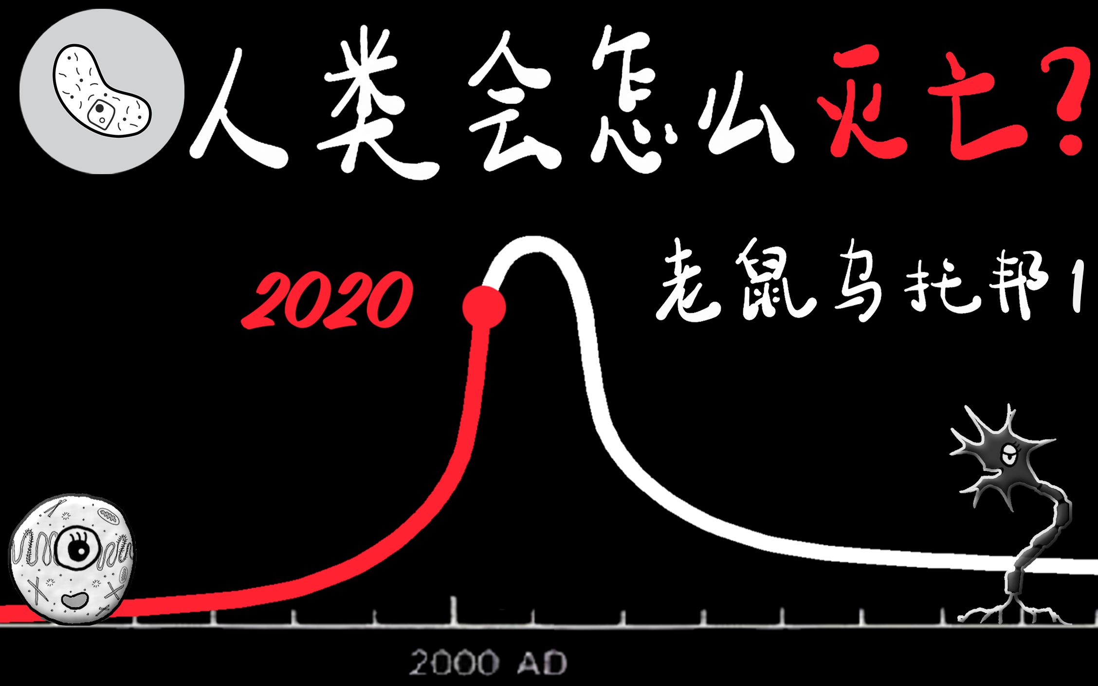 [图]【人类注定要灭亡?】老鼠乌托邦预示了什么？25号宇宙实验编年史！预测人类的未来走势？高密度带来的社会问题！