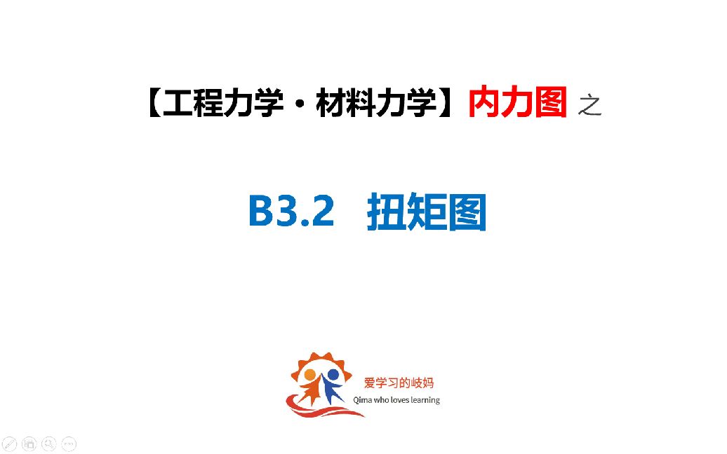 三次课教会画【工程力学ⷦ料力学】内力图——扭矩图哔哩哔哩bilibili