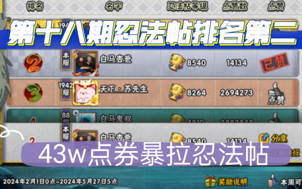 43w点券暴拉忍法帖,解放一部分密卷战力!排名升至第二!