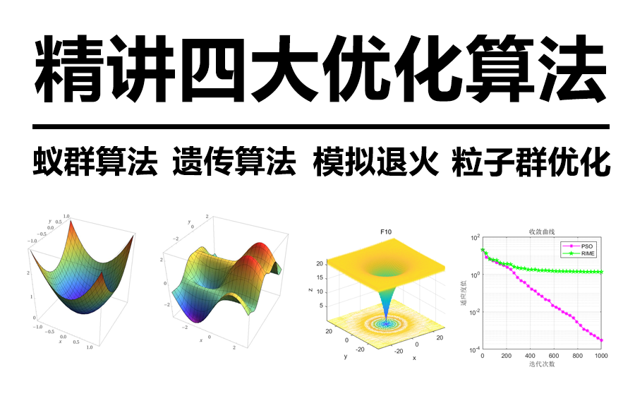 这才是科研人该学的!遗传算法、蚁群算法、粒子群算法、模拟退火算法四大优化算法被一次性讲透了!绝对通俗易懂!哔哩哔哩bilibili