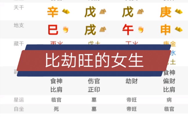 粉丝八字命理分析,戊午庚申辛巳哔哩哔哩bilibili