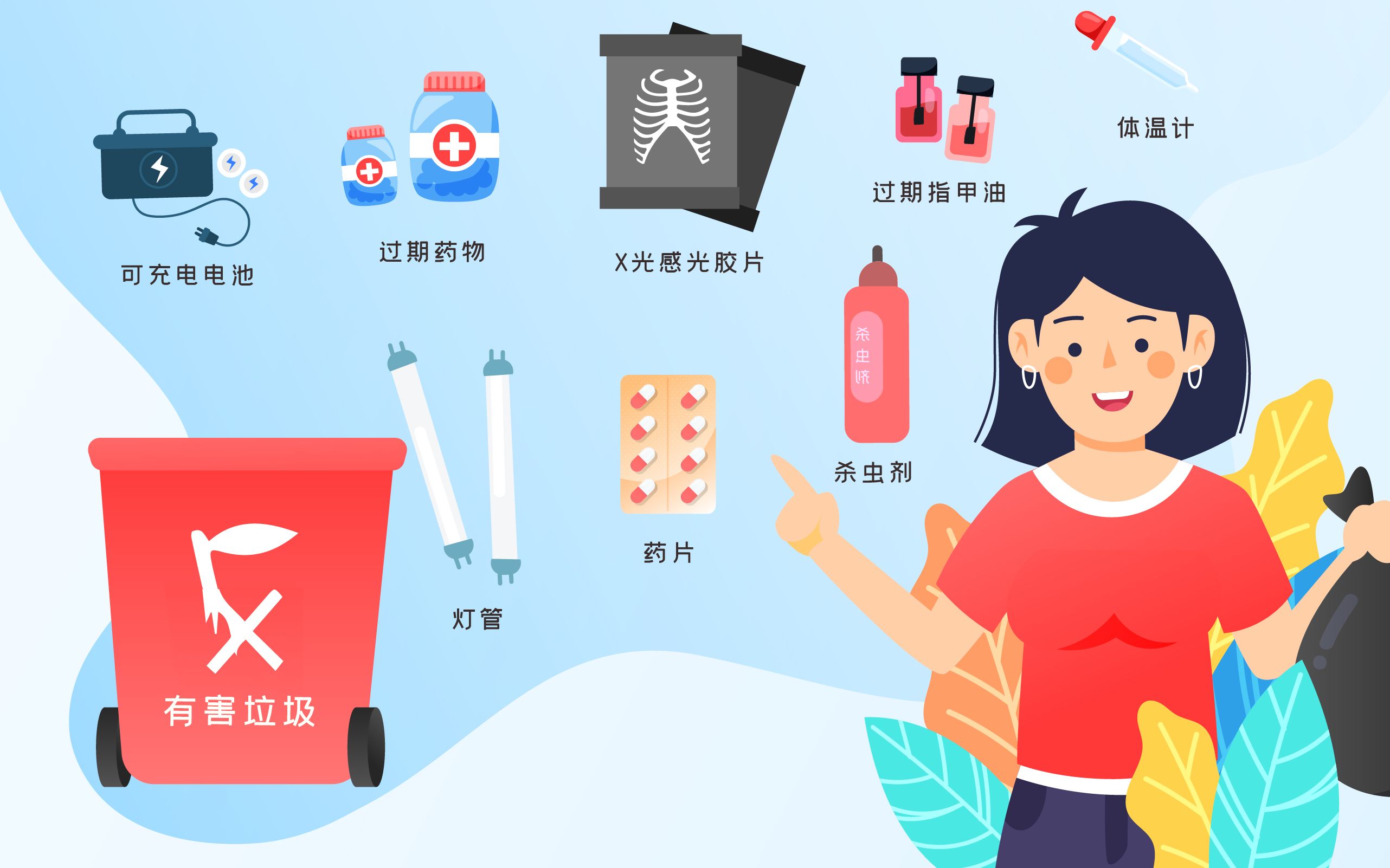 《叶子在说》008有害垃圾