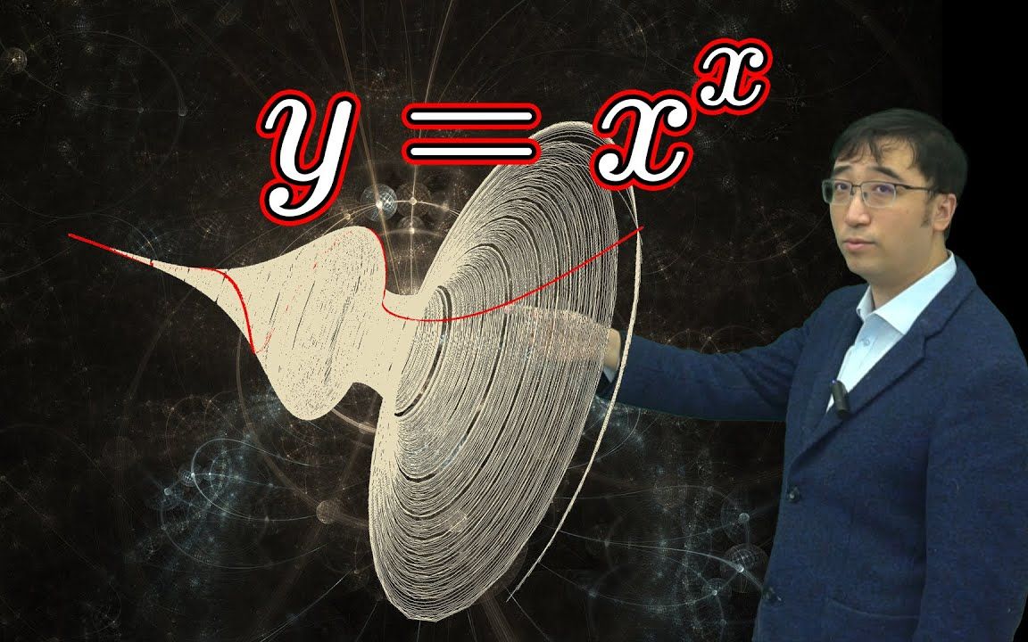 x的x次方图像长啥样?利用复数拓展乘方,刷新你对数学的认知!哔哩哔哩bilibili