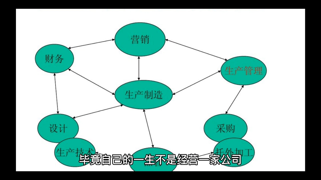 [图]对得起自己的唯有坚持