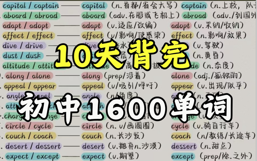 【巧妙记忆初中1600英语单词】20天背完中考英语单词1600速记,内含词根法快速突破|初三初二初一词汇课程|总结初中人教版高频词,九年级,八年级上下...