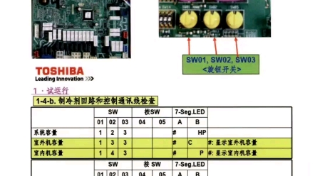 东芝多联机中央空调故障代码查询试运行操作方法#制冷云助手 制冷云助手小程序 #制冷云助手优惠口令是多少 东芝多联机中央空调试运行 #东芝多联机怎么...