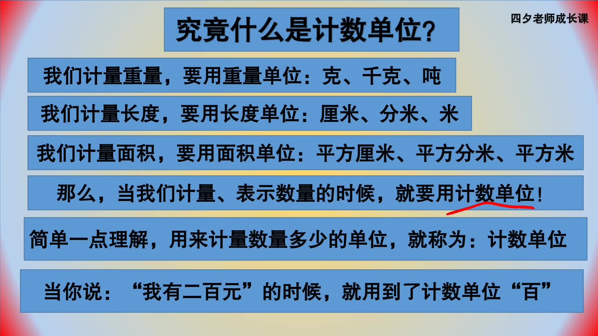 四年级数学:究竟什么是计数单位?哔哩哔哩bilibili