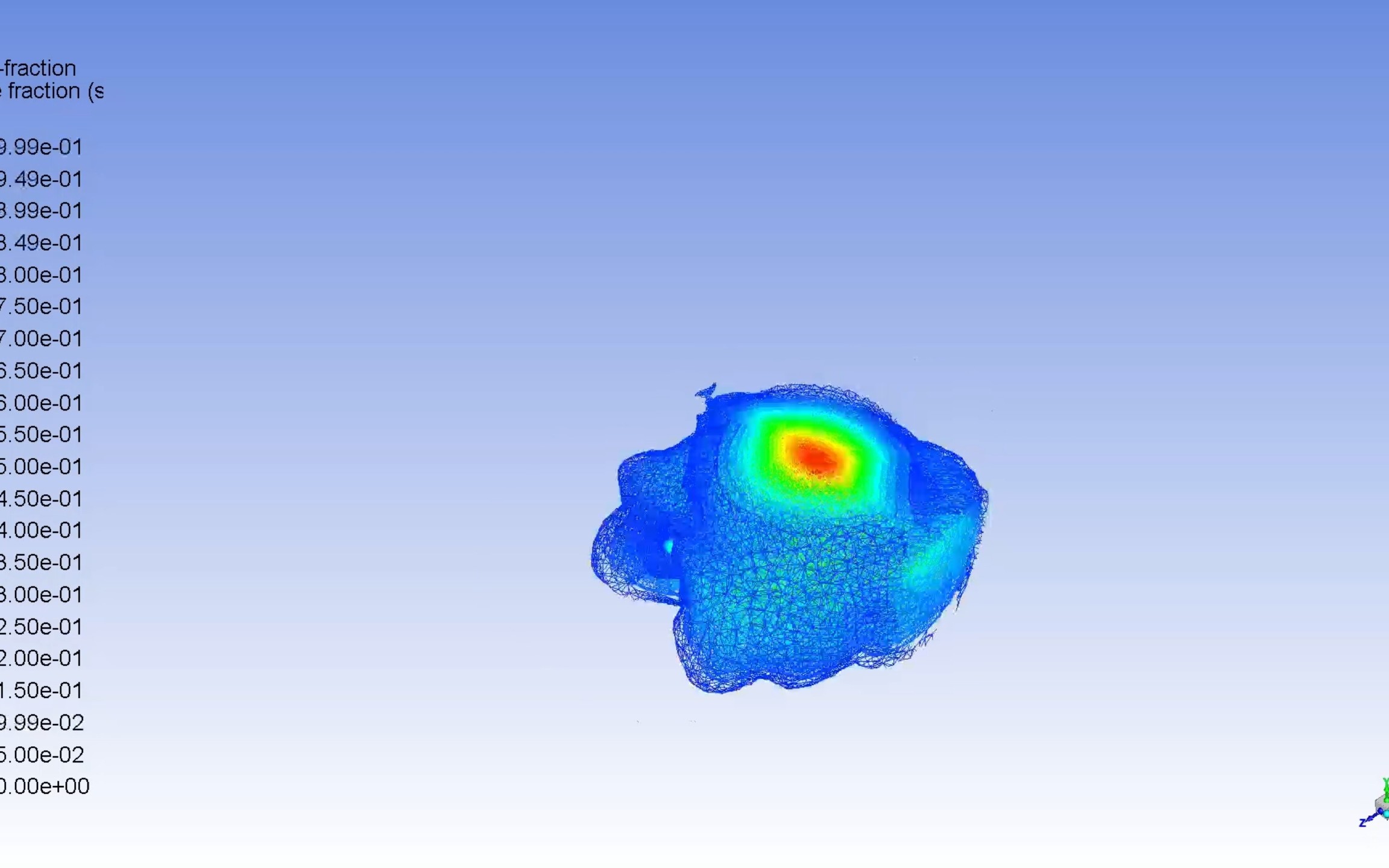 ansys fluent立式搅拌机搅拌模拟