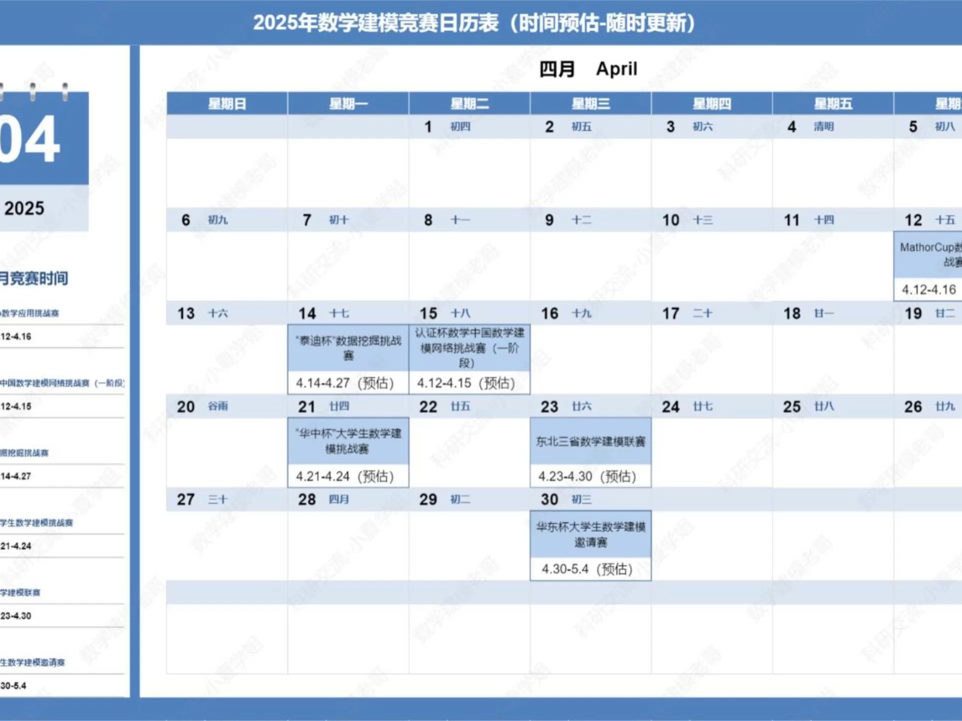 2025数学建模竞赛日历发布!含所有数学建模竞赛时间表+含金量+获奖率+报名费+参赛要求等!哔哩哔哩bilibili