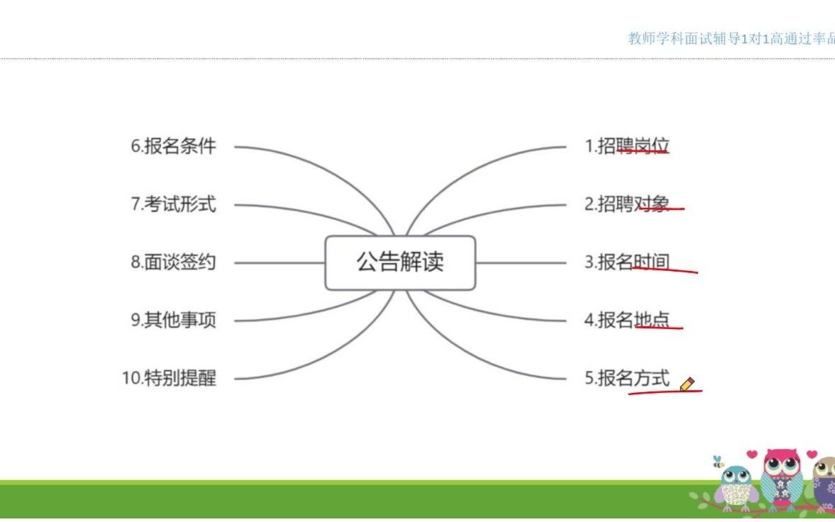 【广州教师考编】2021广州黄埔区招编制教师60人、实验学校10人公告解读及备考指导哔哩哔哩bilibili