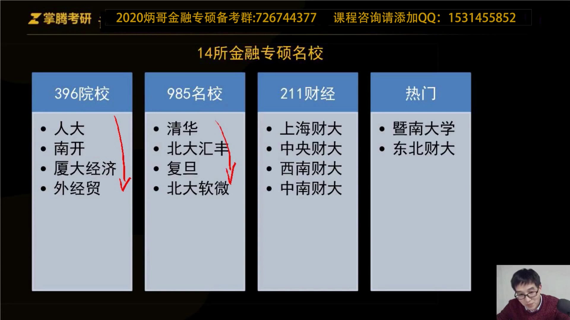 【郑炳金融专硕】清华大学院校解读哔哩哔哩bilibili