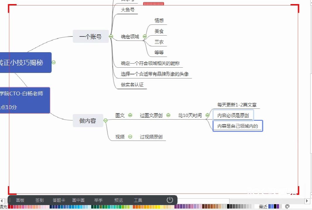 自媒体7天转正?这些技巧务必知道!哔哩哔哩bilibili