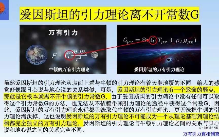 [图]万有引力真相调查报告第30期。爱因斯坦引力理论不能取代牛顿引力理论的原因。引力常数G。万有引力定律与广义相对论。