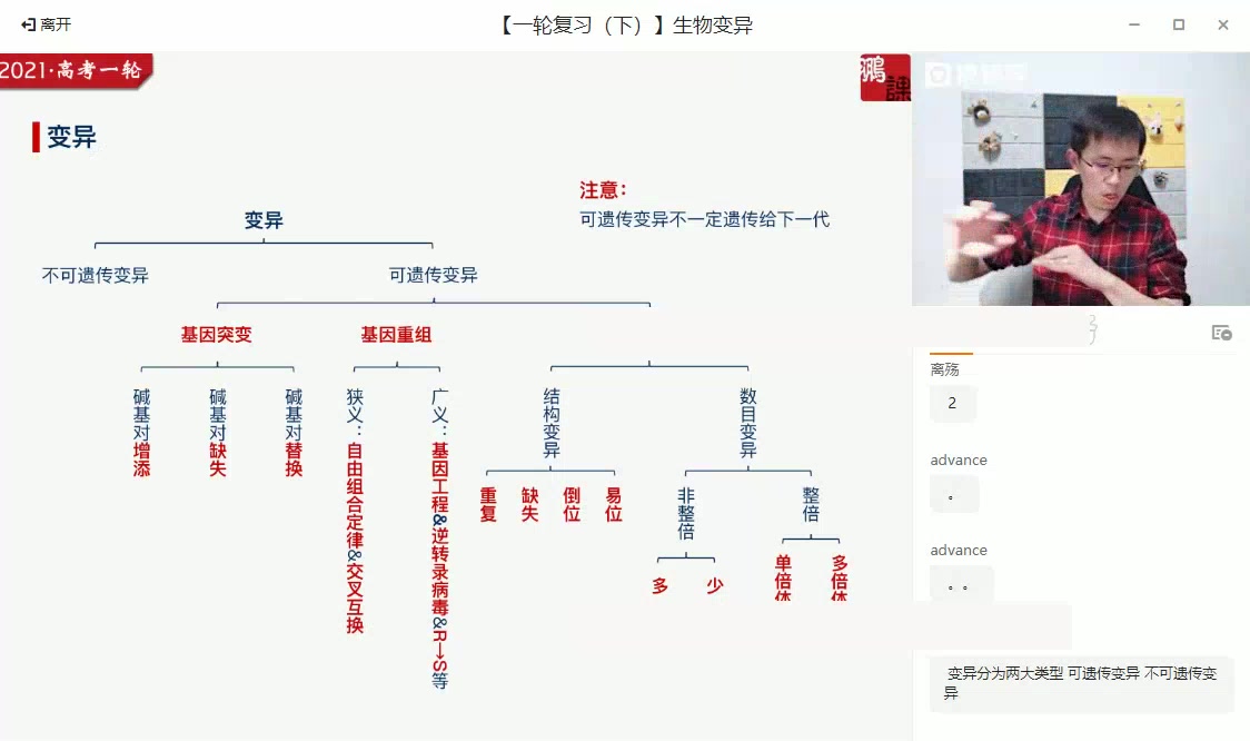 [图]2023高考生物超级名师张鹏 张鹏带你生物冲刺高分 7【一轮复习下】生物变异