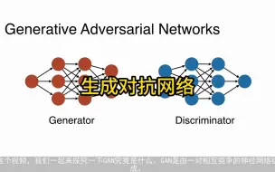 Download Video: 彻底探究生成对抗网络的内部运行原理！