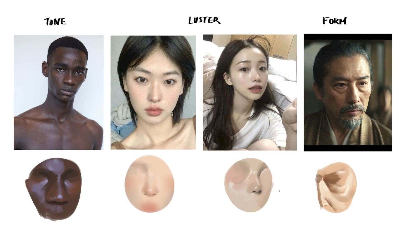 【Photoshop】✨ 皮肤绘制教程 - 2025年1月更新版 from SamDoesArts