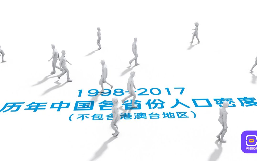 中国各省份人口密度排名!参考上海数据,这个省份能容纳全国人!哔哩哔哩bilibili