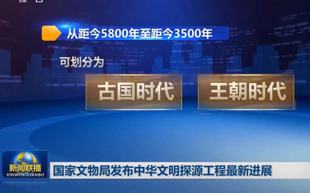 [图]大约从距今5800年开始中华大地上各个区域相继出现较为明显的社会分化，进入文明起源的加速阶段，可将从距今5800年至距今3500年划分“古国时代”和“王朝时代”