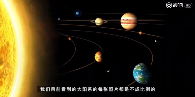 [图]【真实比例：太阳系 】