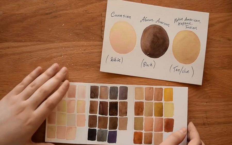 水彩如何调肤色