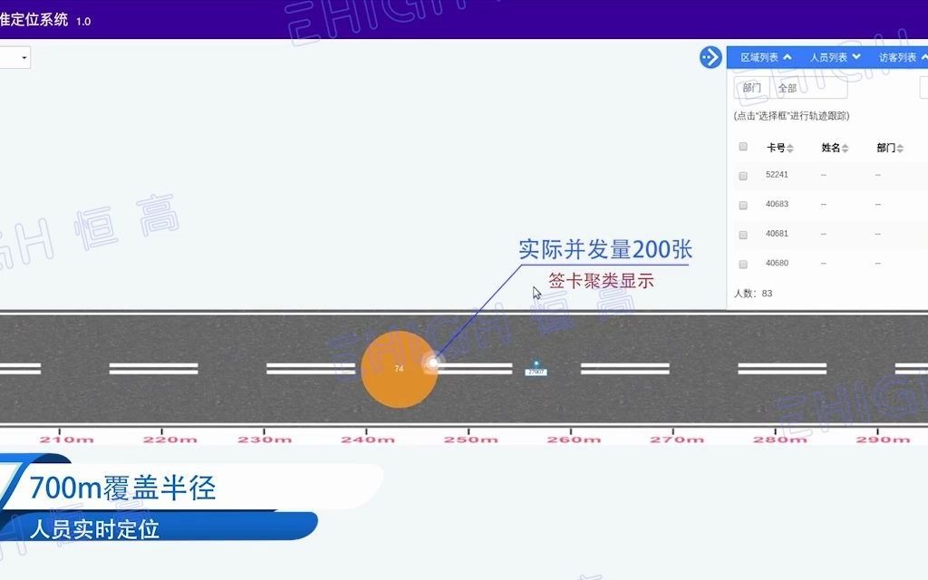 煤矿人员定位系统实时定位EHIGH恒高哔哩哔哩bilibili