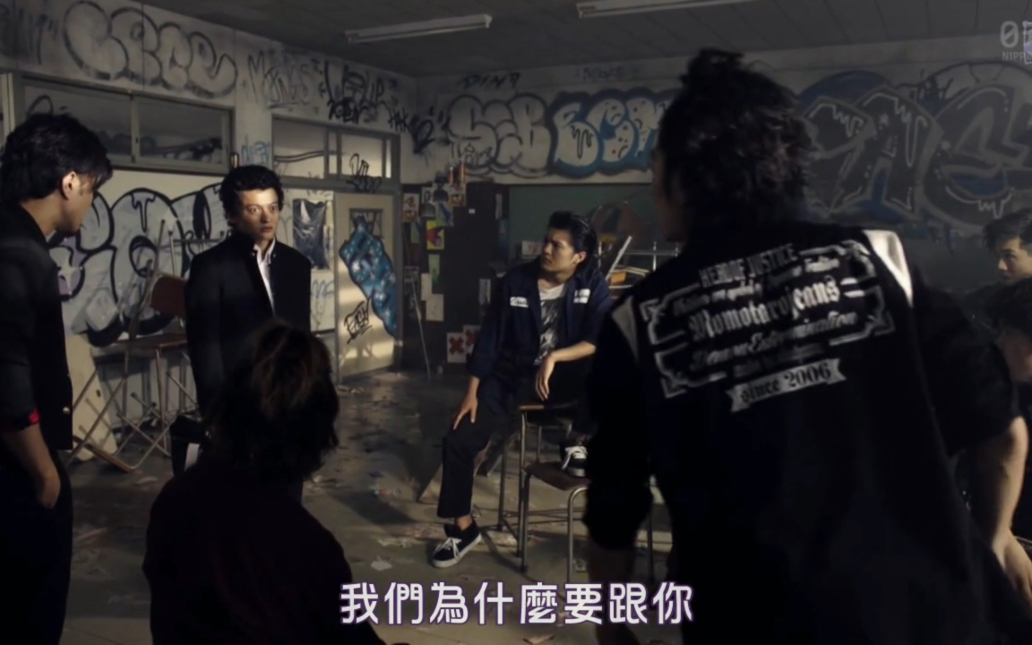 热血街区极恶王o篇章ja动作6集全电视剧版e054