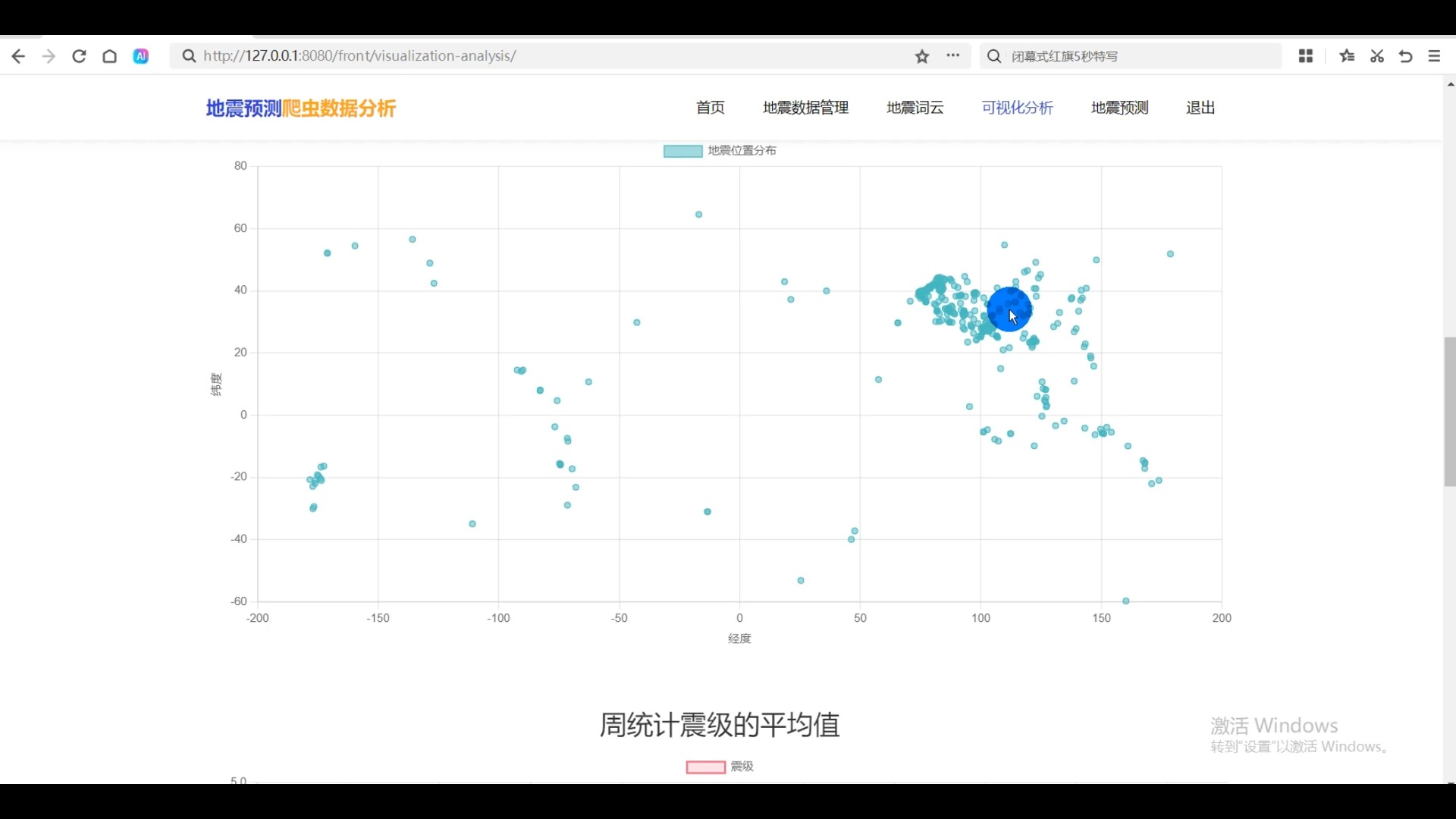 计算机毕业设计推荐基于python的地震爬虫数据预测可视化分析哔哩哔哩bilibili