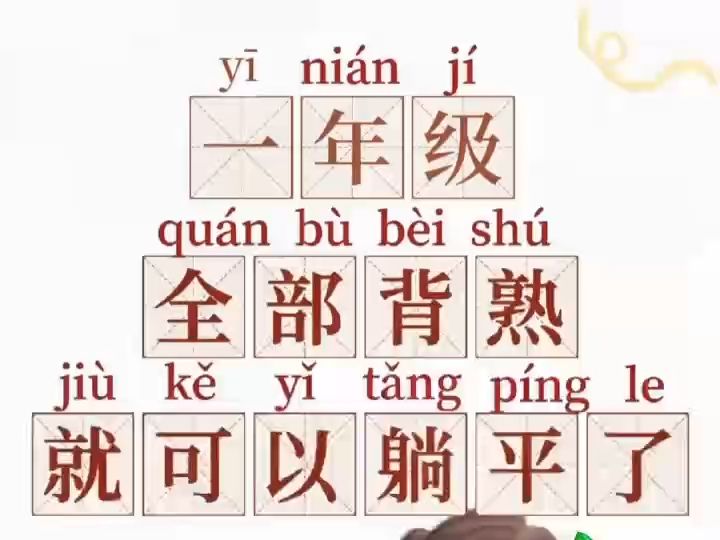 一年级语文上册期末复习总 𐟌Ÿ期末复习不再愁! 𐟓重要知识点全汇总, 每天读背,稳扎稳打哔哩哔哩bilibili