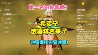 Download Video: （原神）希诺宁武器排名！第一名不是专武？四星碾压五星武器！