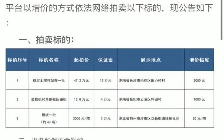 废品招标信息在哪里看得到?涨沃废旧物资网上招标平台可看!#招标信息 #  抖音哔哩哔哩bilibili