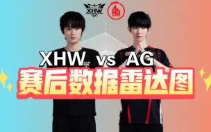 Download Video: 强势碾压！AG 4:0 XHW，成功晋级总决赛！赛后数据雷达图