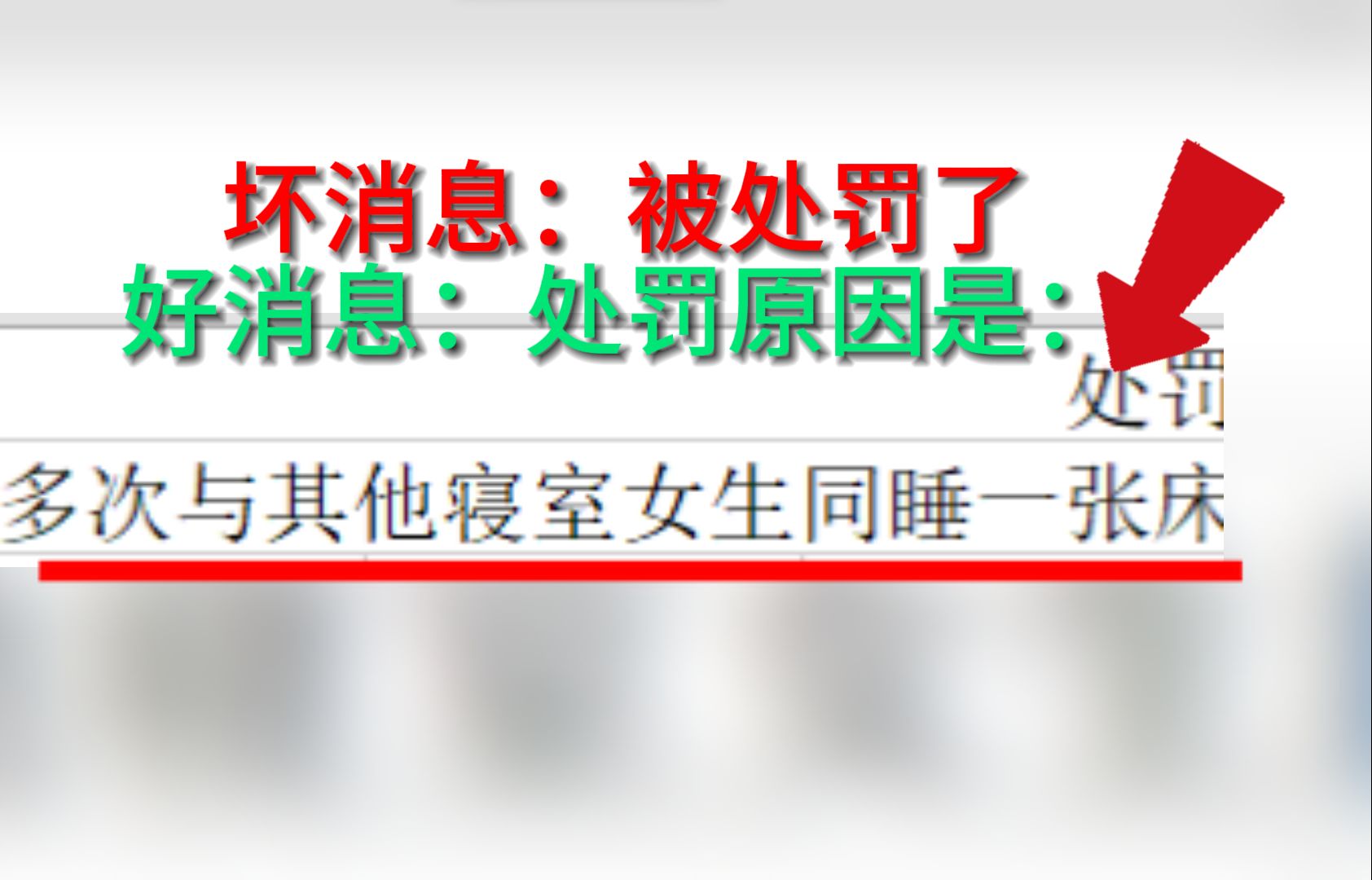 【离谱学生】《多次与其他寝室女生同睡一张床》哔哩哔哩bilibili