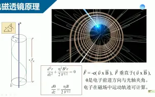 Video herunterladen: 材料电子显微第四讲透射电镜重要组成部分之电磁透镜