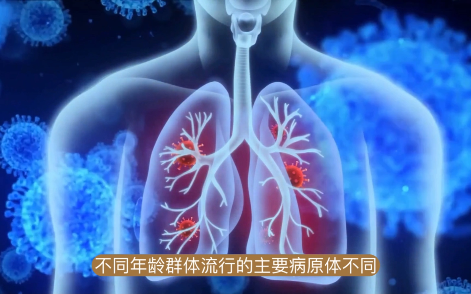 不同年龄呼吸道感染病原体大揭秘