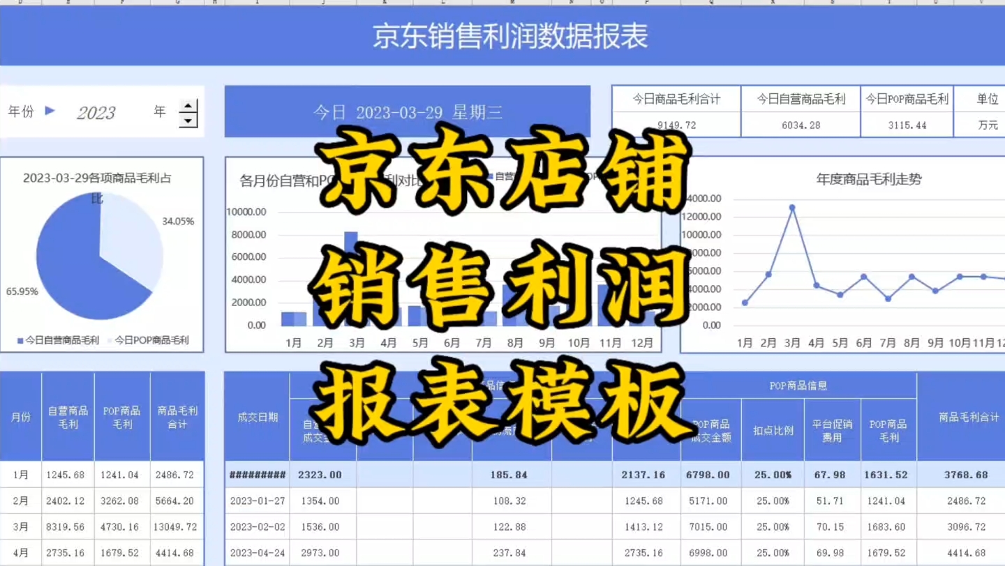 京东店铺利润怎么算,用这个表格轻松算清楚收入支出利润哔哩哔哩bilibili