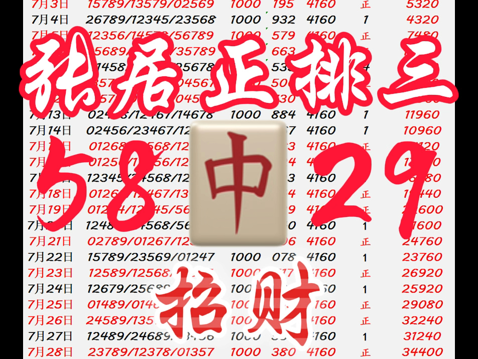 8.28排三精选方案已出,今天调整状态,努力翻红,信心满满!哔哩哔哩bilibili