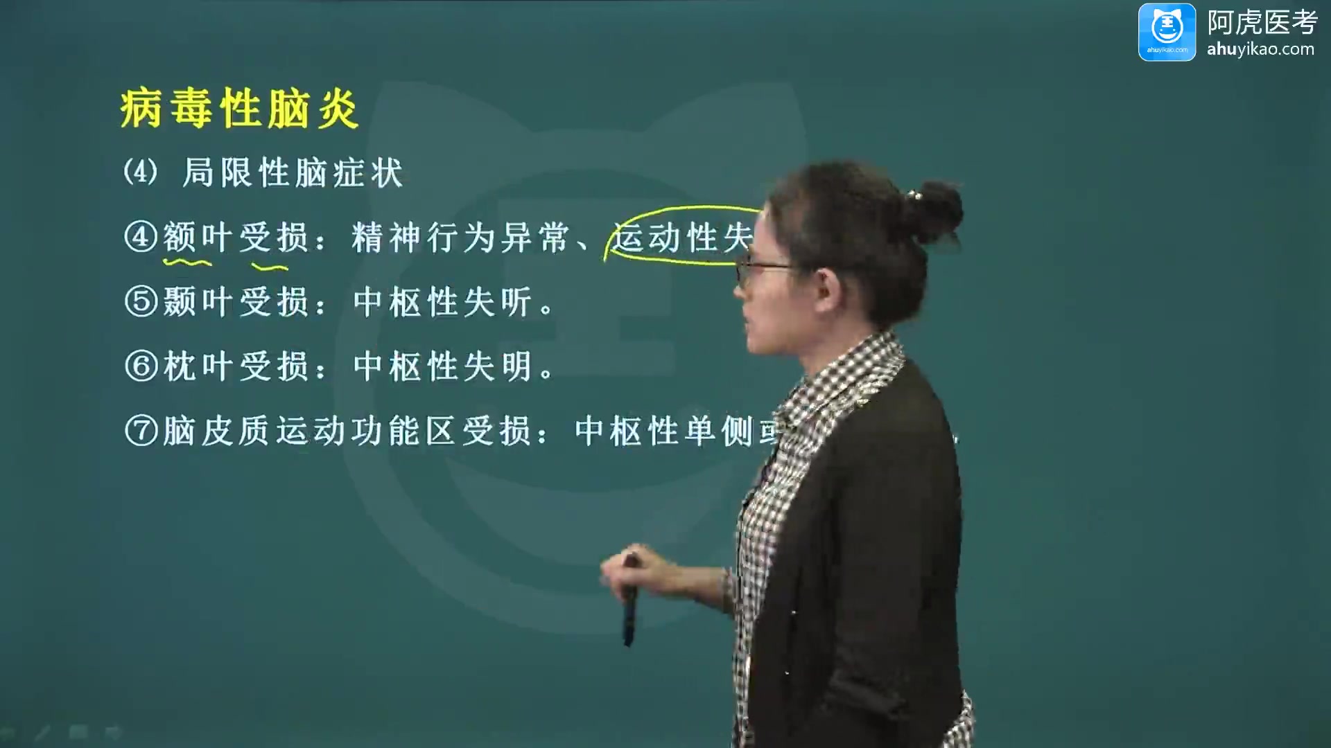 2022阿虎医考儿科正高专业知识病毒性脑炎讲解哔哩哔哩bilibili